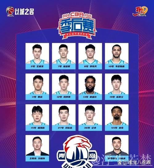 青岛浙江再度碰面 季后赛开战在即 青岛浙江再度碰面 季后赛开战在即