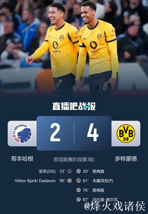 欧冠-恩梅查梅开二度本塞拜尼点射 多特4-2哥本哈根 欧冠-恩梅查梅开二度本塞拜尼点射 多特4-2哥本哈根