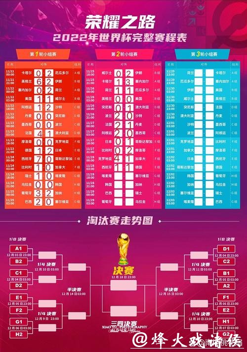 2023最新世界杯平台入口全攻略大全 2023最新世界杯平台入口全攻略大全