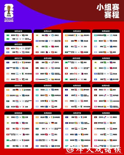 全面解析2026世界杯赛程及赛事规则 全面解析2026世界杯赛程及赛事规则