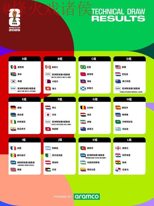 2026年世界杯滚球免费入口全攻略