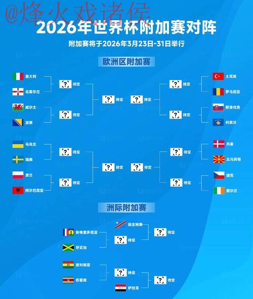 2026世界杯在线官方下注攻略指南